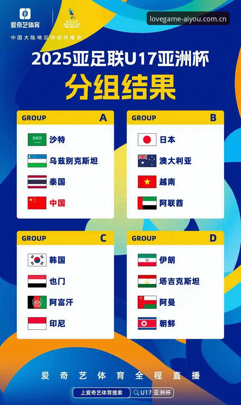 爱游戏中国官方网站 U17抽签结果深度解析:中国足球少年vs西班牙与摩洛哥,谁将突出重围?