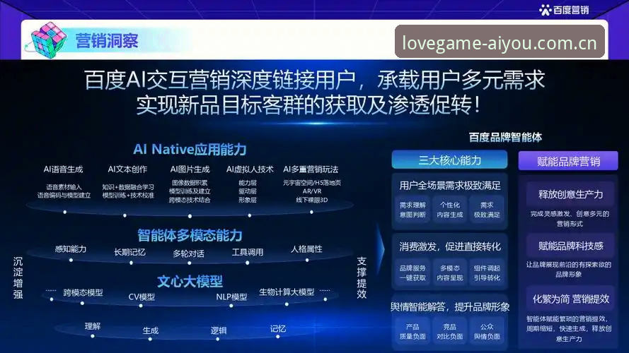 爱游戏平台智能生态全面解析：官网最新资讯背后的技术跃迁与用户体验革新